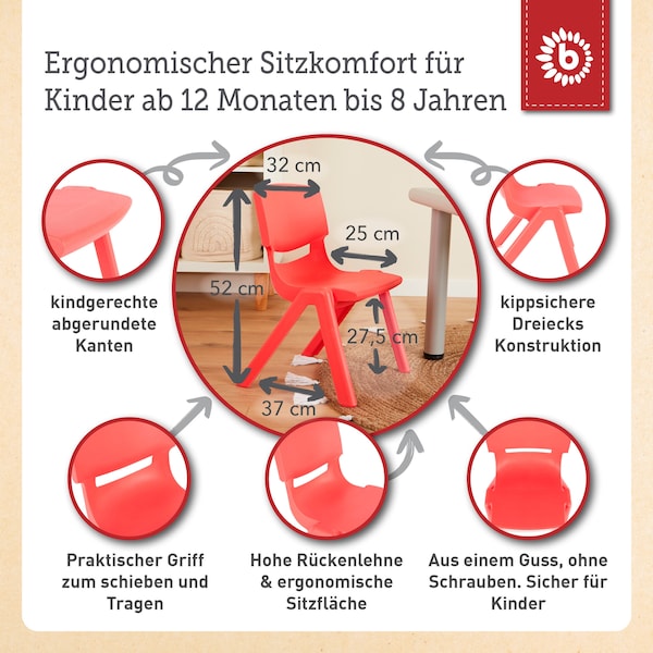 Produktvorschaubild 3