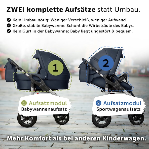 Produktvorschaubild 6