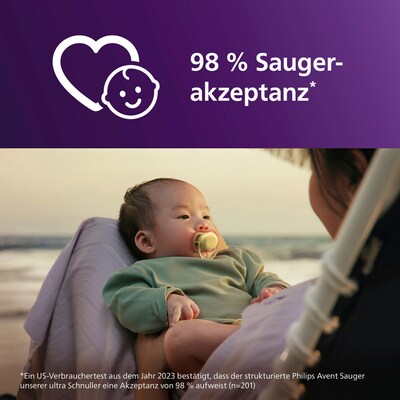 2er-Pack Schnuller ultra air, 6-18M
