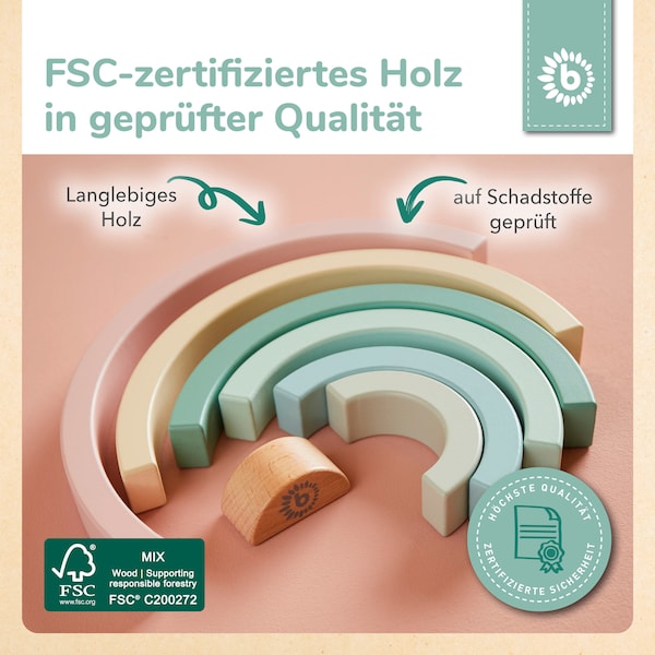 Produktvorschaubild 5