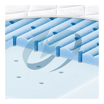 Matratze Blue Wave 70x140 cm