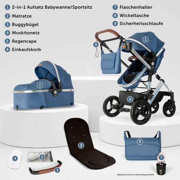 Produktvorschaubild 3