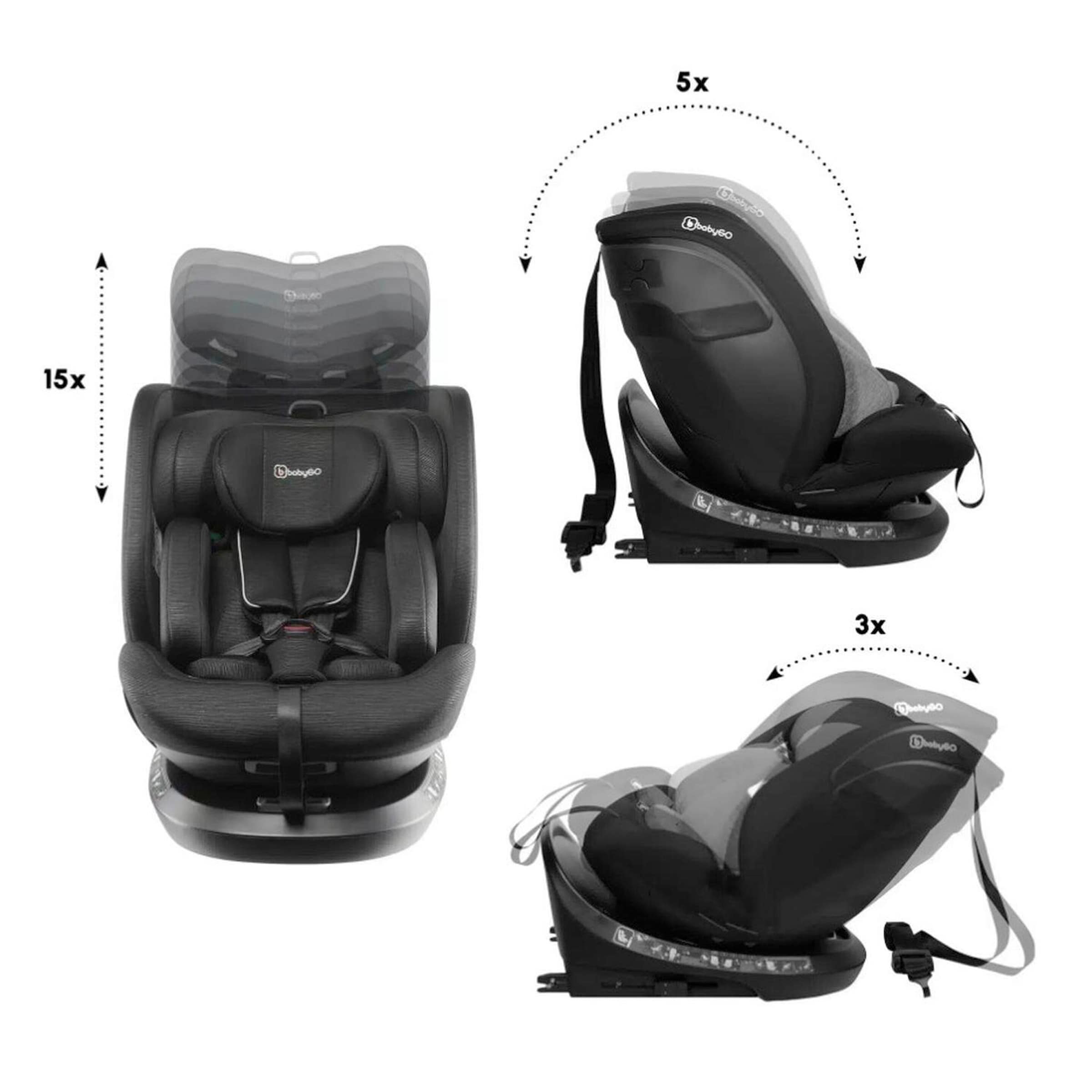 Kindersitz Protection 360