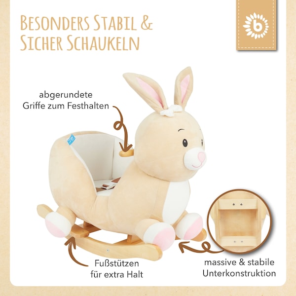 Produktvorschaubild 32