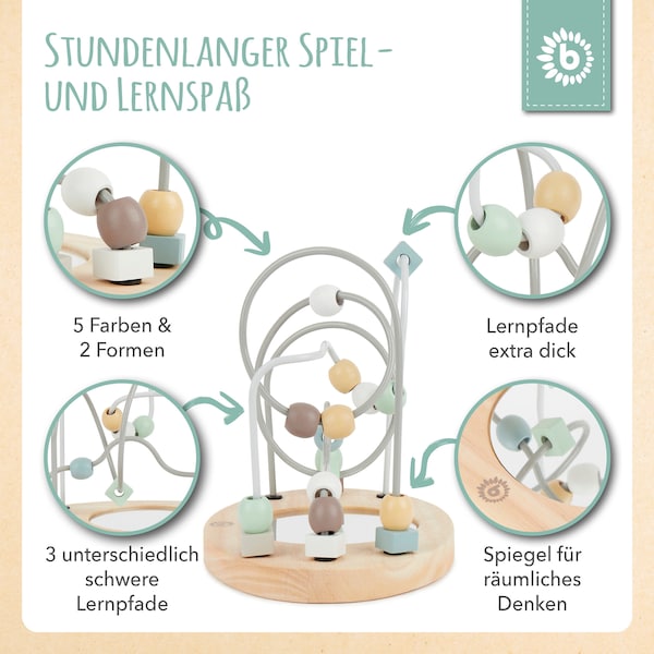 Produktvorschaubild 5