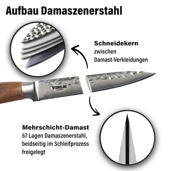Produktvorschaubild 3