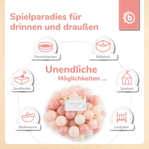 Produktvorschaubild 7