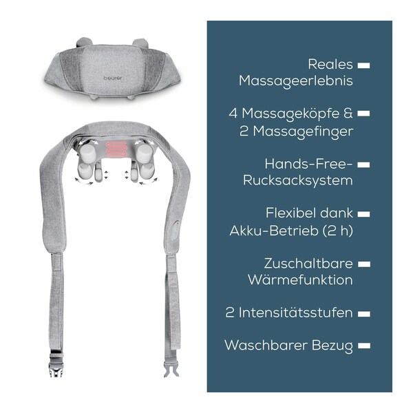 Produktvorschaubild 5