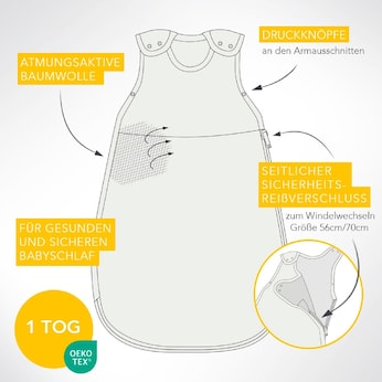 Schlafsack ohne Füßen 1.0 Tog