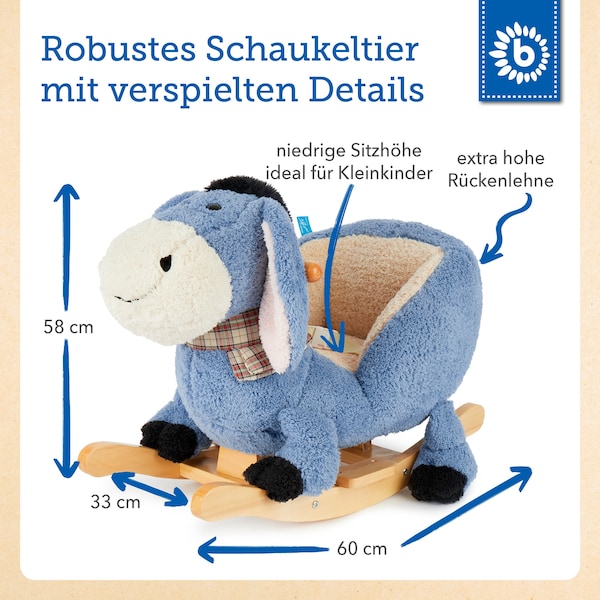 Produktvorschaubild 5