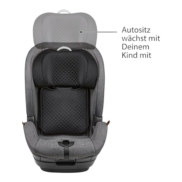 Produkt