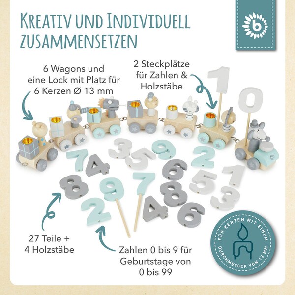 Produktvorschaubild 4