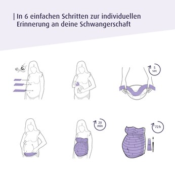 Gipsabdruck-Set Babybauch