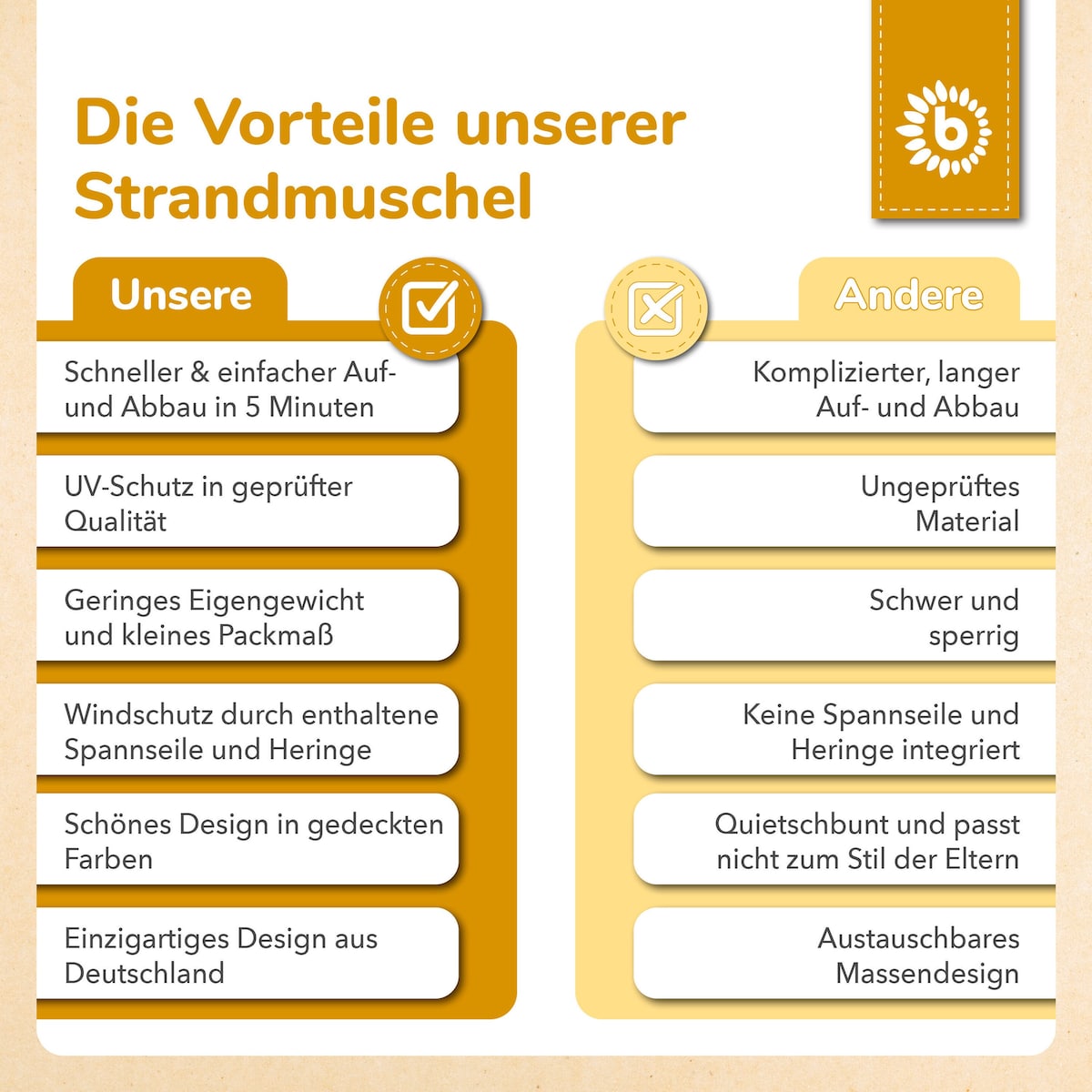 Produktbild 6