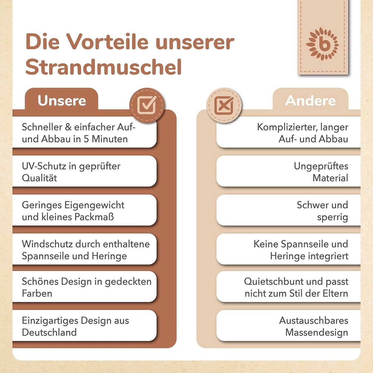 Produktbild 7