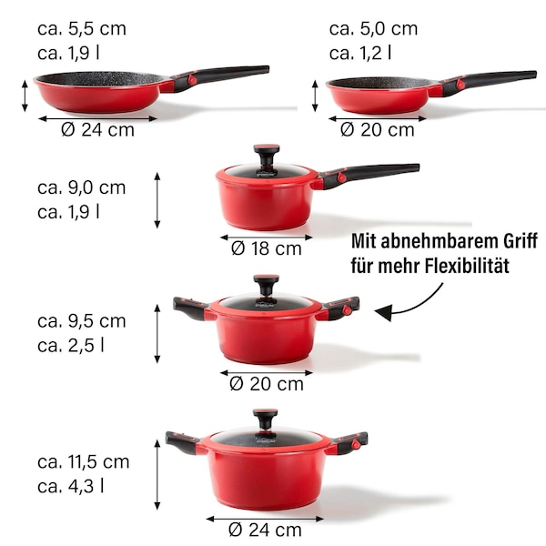 Produktvorschaubild 7