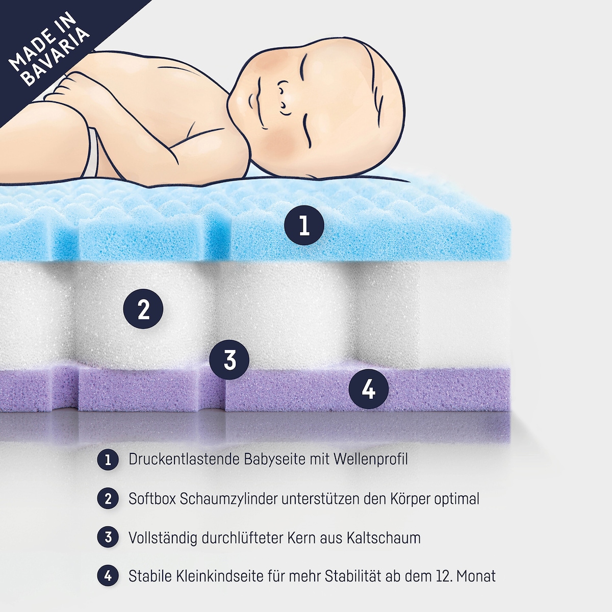 Image produit 8
