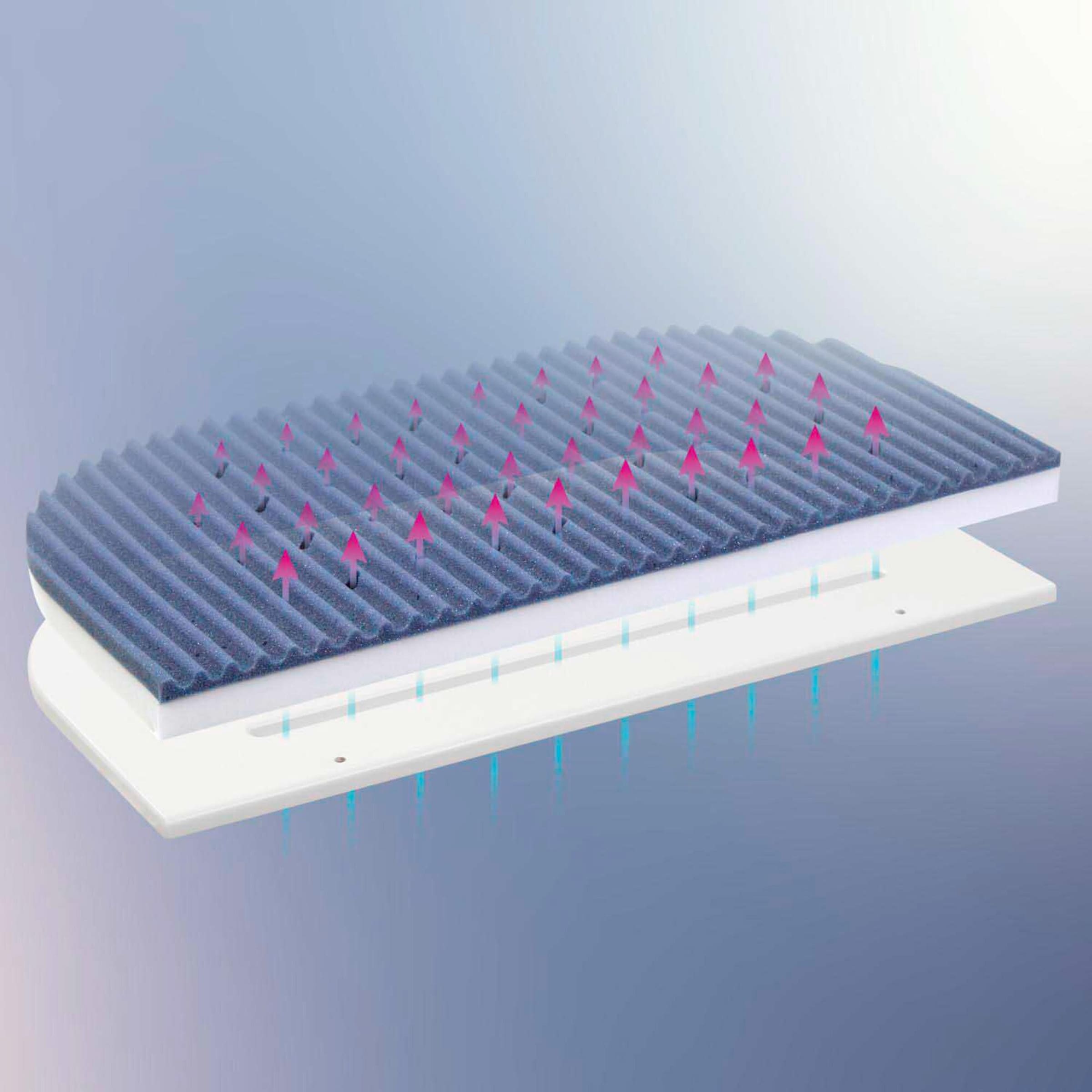 Babybay® Matratze MediTex® Intense AngelWave® 3D für Beistellbett Original