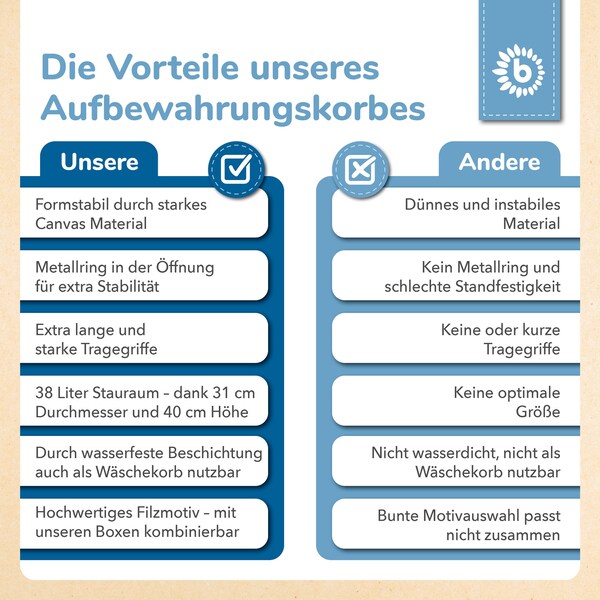 Produktvorschaubild 6