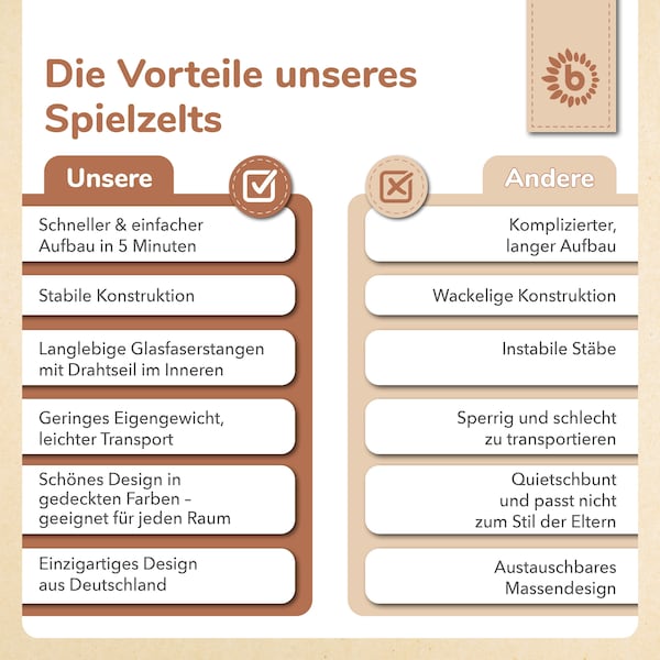 Produktvorschaubild 6