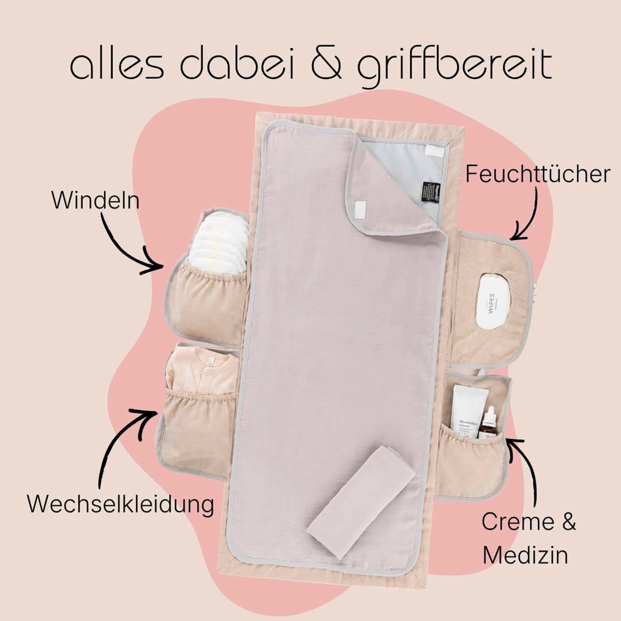 Hoppediz® Wickeltaschen Organizer Wickelmax