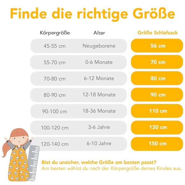 Produktvorschaubild 5