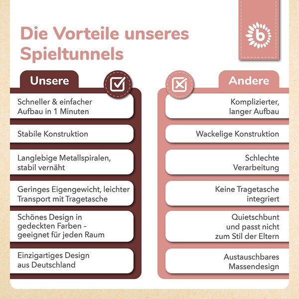Produktvorschaubild 7