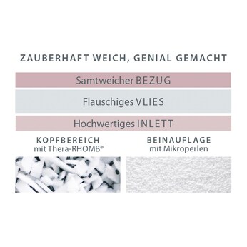 Schlaf- und Stillkissen 150 cm