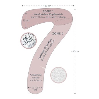 Schlaf- und Stillkissen 150 cm