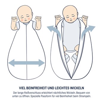 Ganzjahresschlafsack Jersey 2.5 TOG