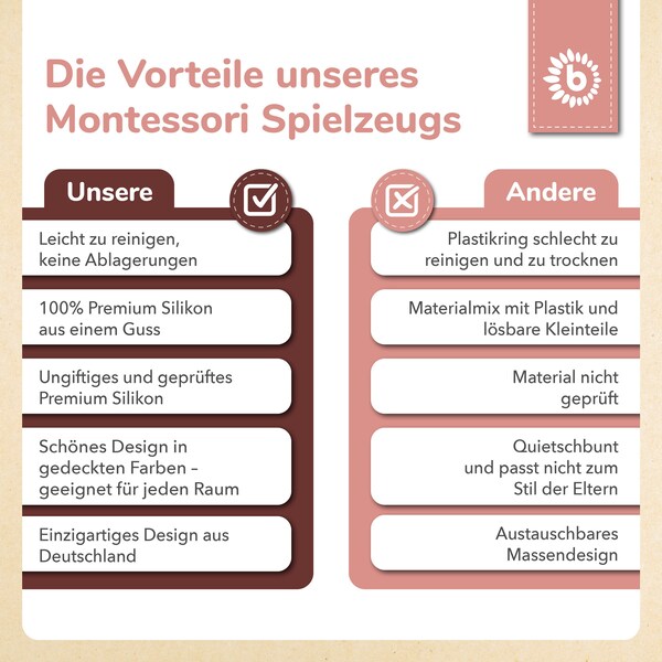 Produktvorschaubild 6