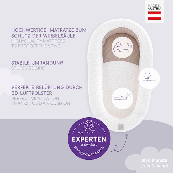 Produkt