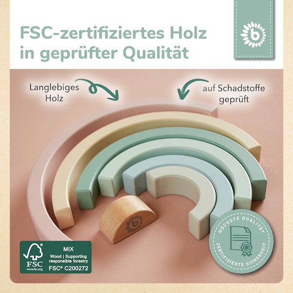 Produktvorschaubild 5