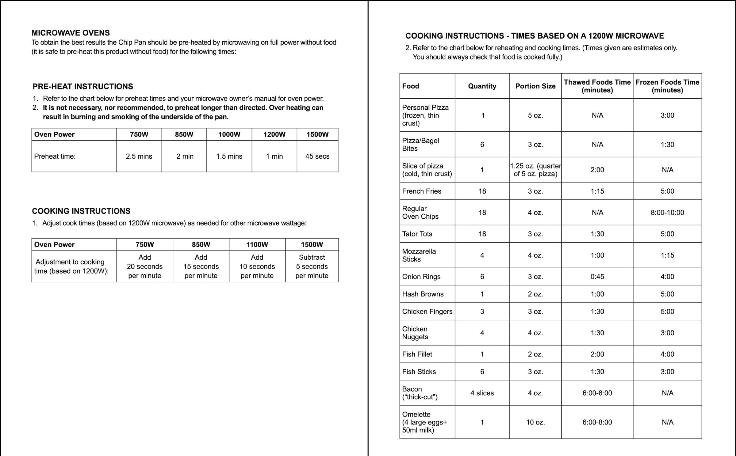 Mikrowellen-Pfanne "Knusprig"