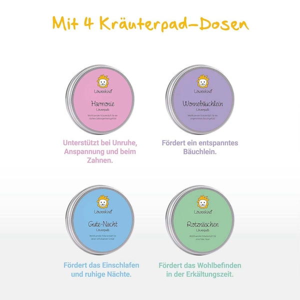 Produktvorschaubild 5