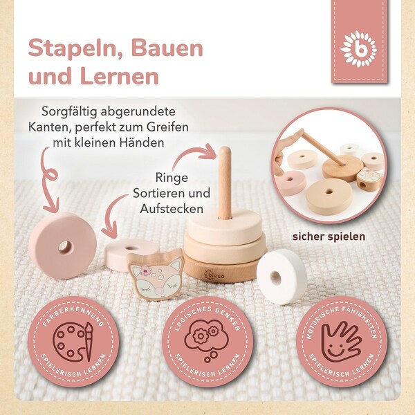 Produktvorschaubild 5