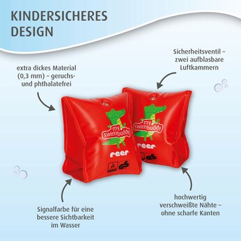 Schwimmflügel myswimbuddy