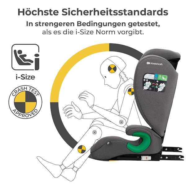 Produktvorschaubild 15