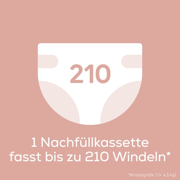 Aperçu du produit 7