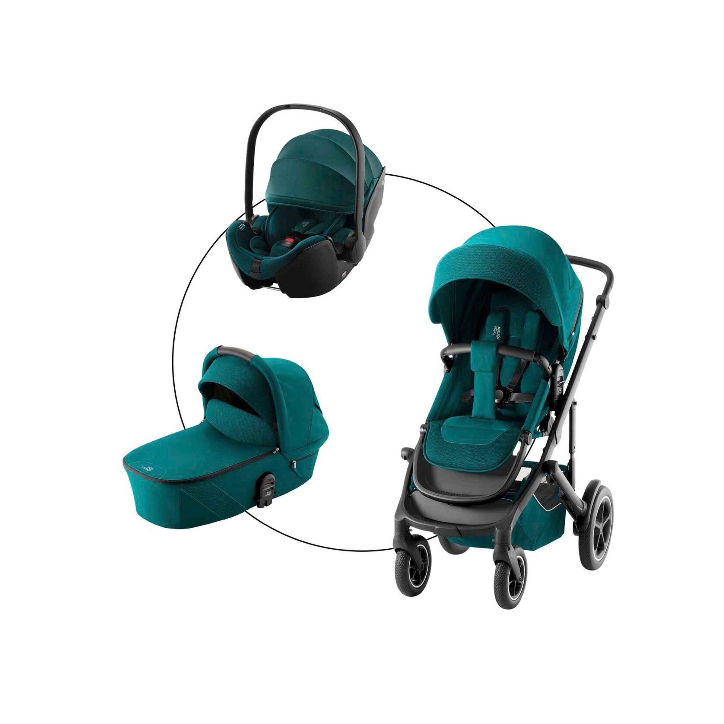 Britax Romer Britax Romer Diamond Kombikinderwagen SMILE 5Z GREEN SENSE Trio Set inkl. Babyschale BABY SAFE PRO i SIZE atlantic green