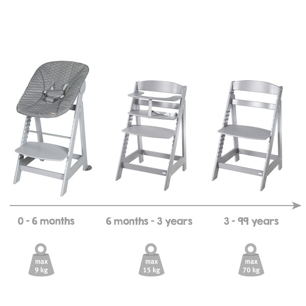 Produktbild 14