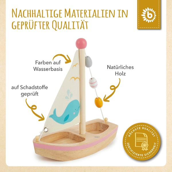 Produktvorschaubild 5