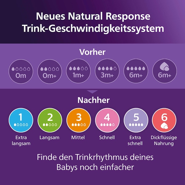 Produktvorschaubild 9