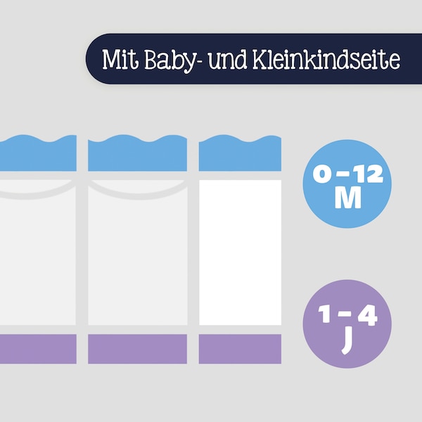 Produktvorschaubild 9