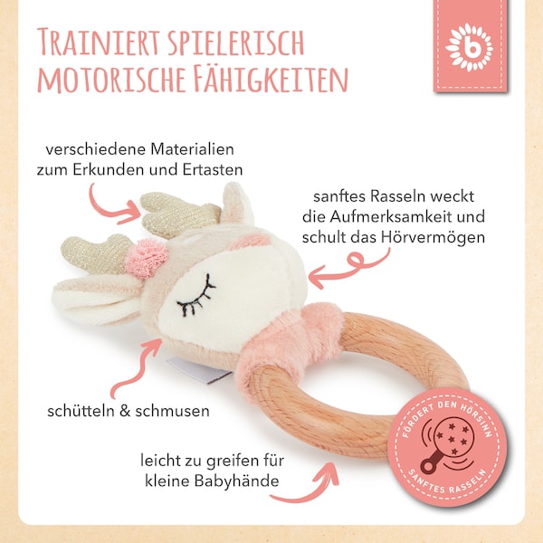 Produktvorschaubild 5