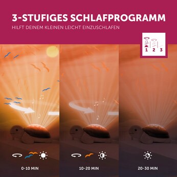 Nachtlicht Tim mit Sonnenuntergangsprojektor