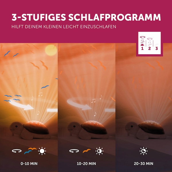 Produktvorschaubild 11