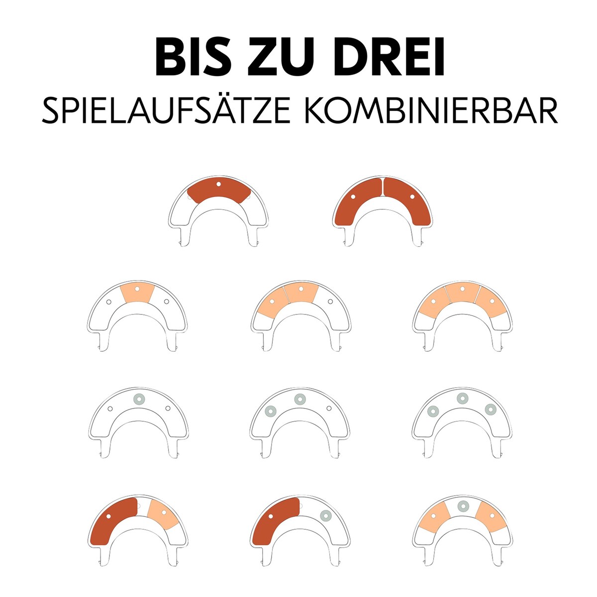 Produkt
