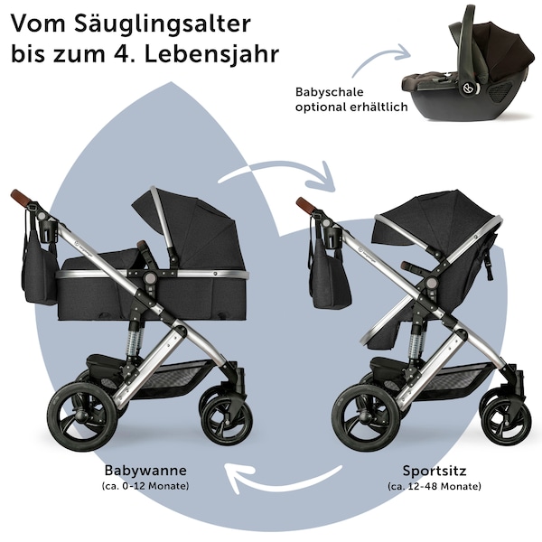 Produktvorschaubild 4