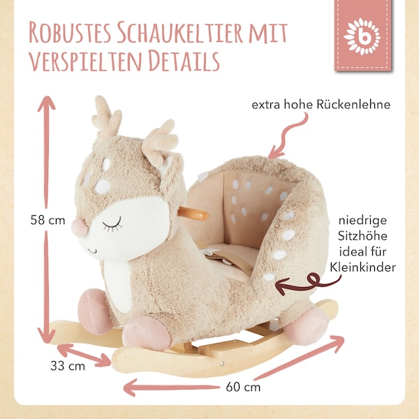 Produktvorschaubild 5